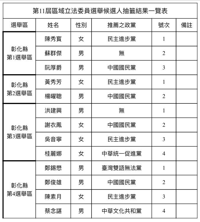 20231220193637LILE