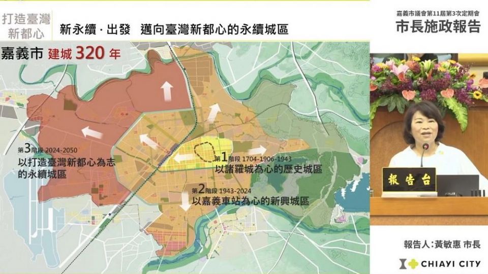 黃敏惠市長施政報告  推動城市永續發展建設 打造臺灣新都心