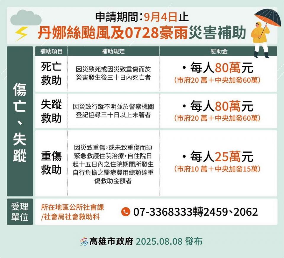 20250808183336a51q