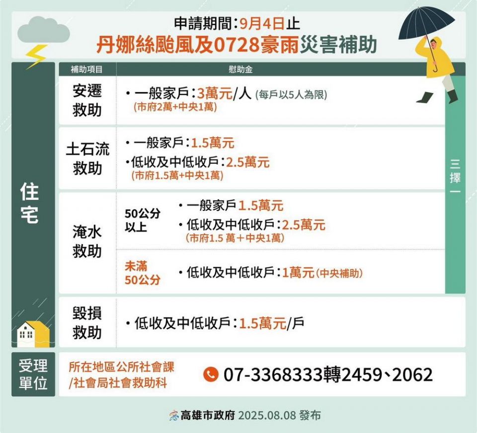 20250808183352f1m1