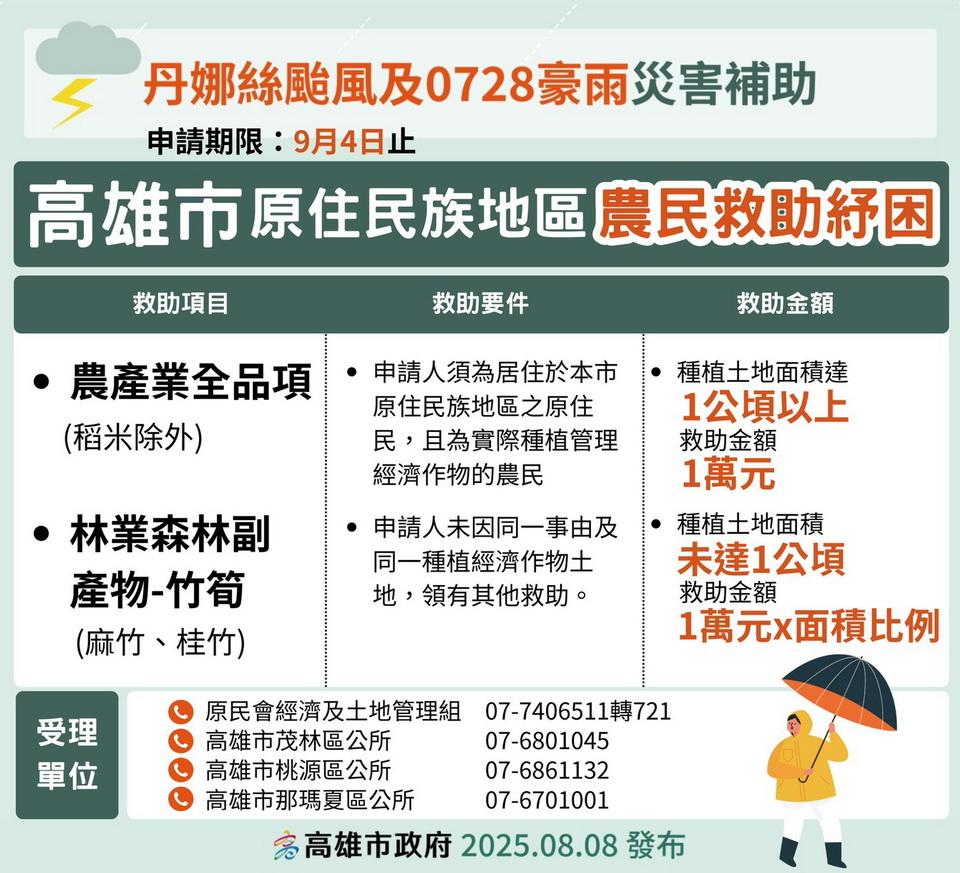 202508081834427BYr