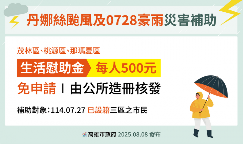 202508081947316Snw
