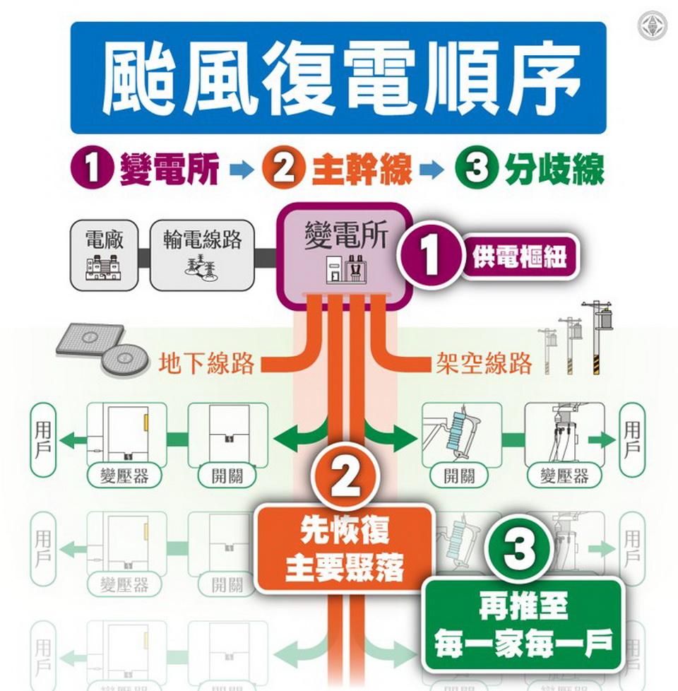 20260806165222747G
