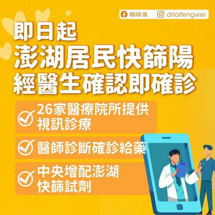 澎湖縣即日起居民快篩陽 經醫生診斷確認後即視同確診免做PCR