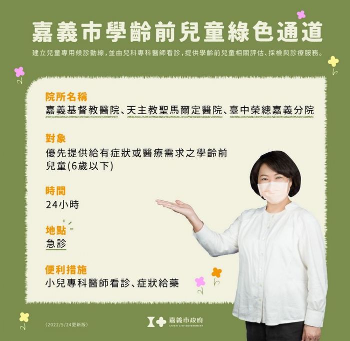 嘉義市新增585例確診 開設學齡前兒童就醫防疫急門診3家