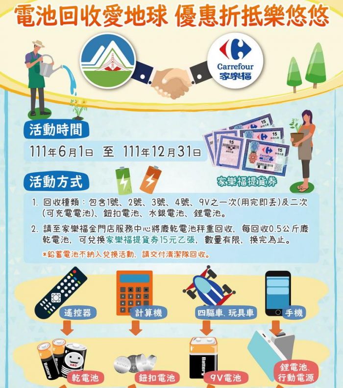 金門縣環保局逆向回收換好禮 資源循環再利用