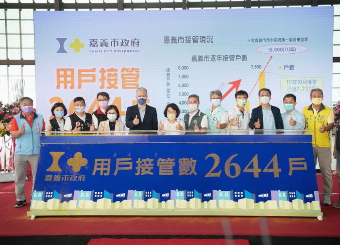 嘉市污水系統一期分支網及用戶接管第2.3標竣工典禮 黃敏惠市長做就對了