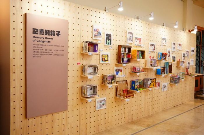 中山大學攜高史博　「打開岡山．記憶的箱子2.0」開展