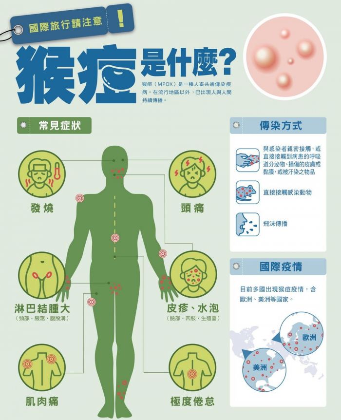嘉市開放「近6個月內曾有高風險性行為民眾」猴痘疫苗接種預約