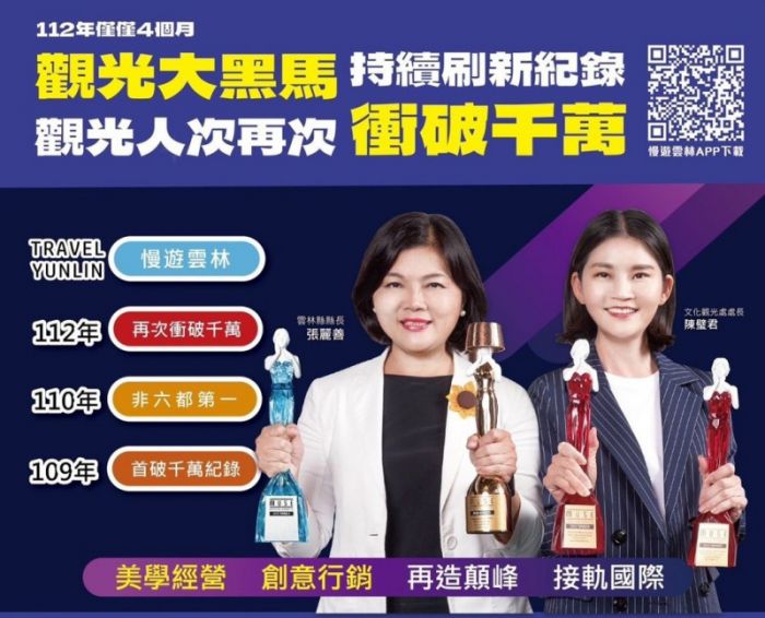 雲林為最不好玩縣市？　陳璧君闢謠扭轉錯誤的刻板印象