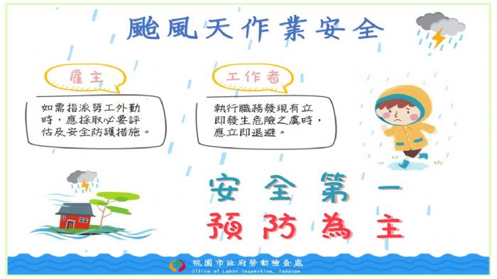 杜蘇芮颱風即將襲台　桃檢處籲加強防颱措施