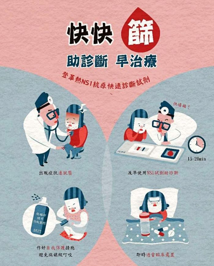 防疫人員監視疫情動態　籲有疑似症狀立即快篩通報