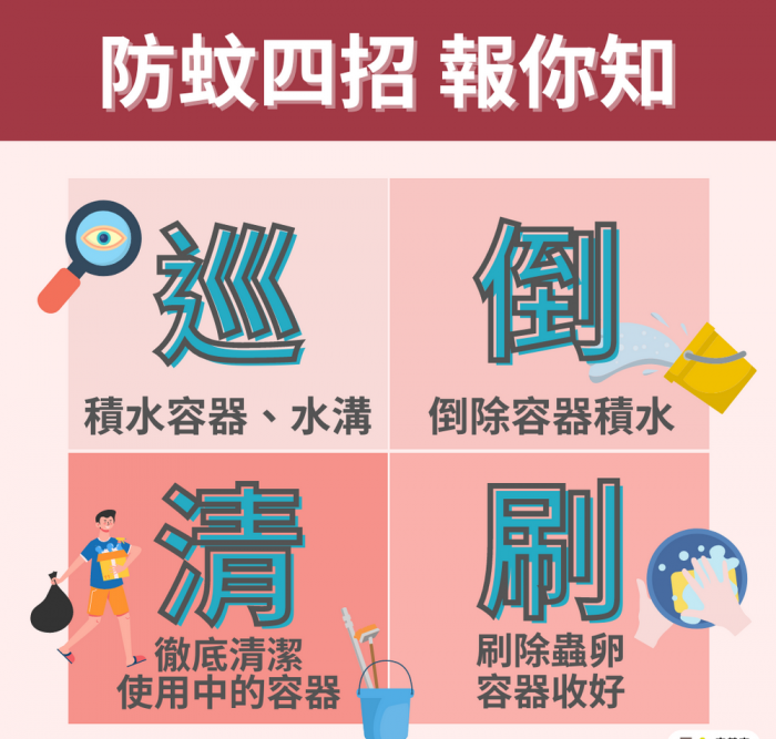 海葵二度登陸 嘉市落實防颱 加強登革熱防制 垃圾正常清運