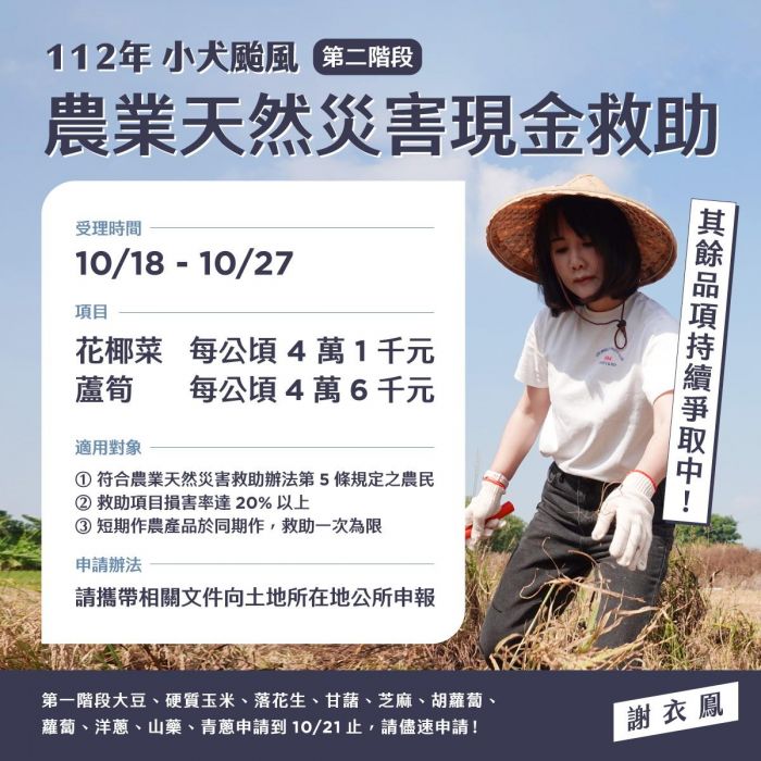 小犬颱風彰化農損逾2億元新增蘆筍、花椰菜可申請救助 立委謝衣鳳籲農業部重視新型態農害