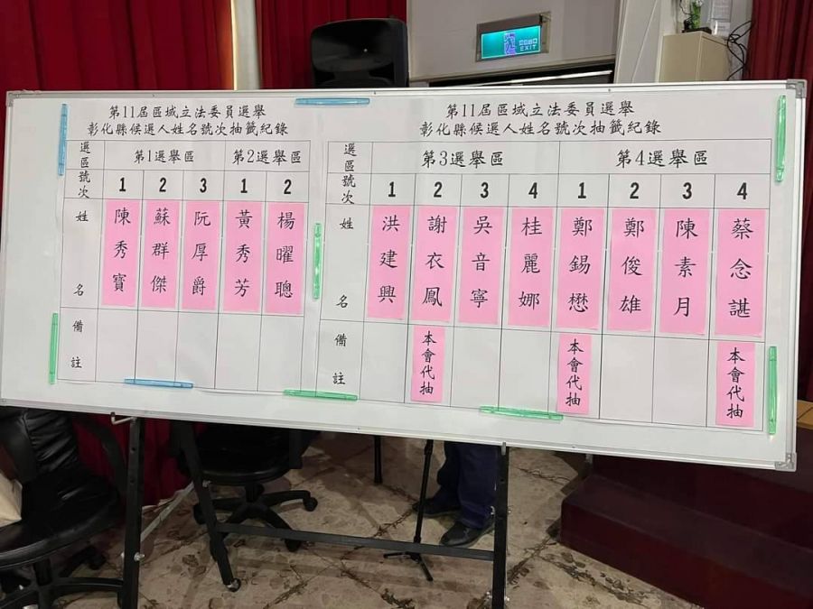 藍綠動員展現團結氣勢 彰化立委選舉號次出爐