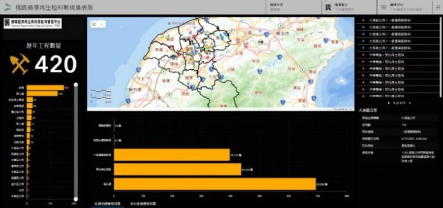 桃市再生粒料應用公共工程　全台唯一獲「金圖獎智慧國土年度特別獎」