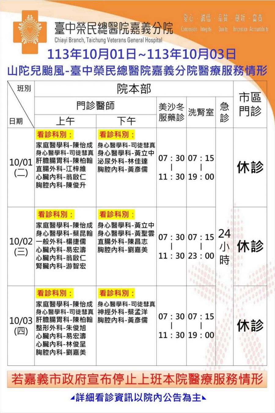 臺中榮總嘉義暨灣橋分院因應山陀兒颱風  門診醫療服務時段調整