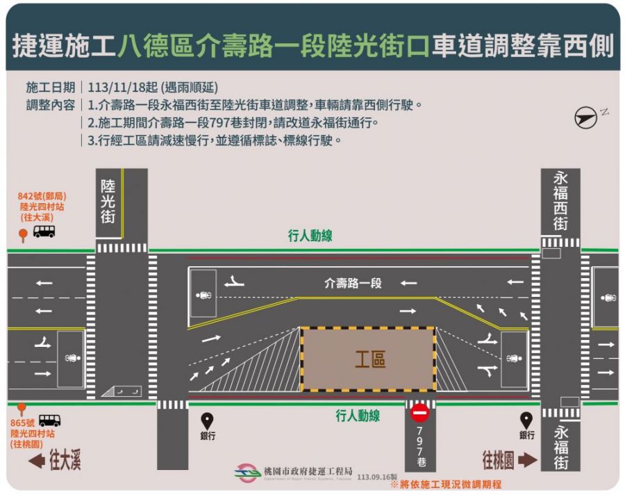 捷運施工八德區介壽路一段永福西街至陸光街口　11/18起車輛請靠西側減速慢行