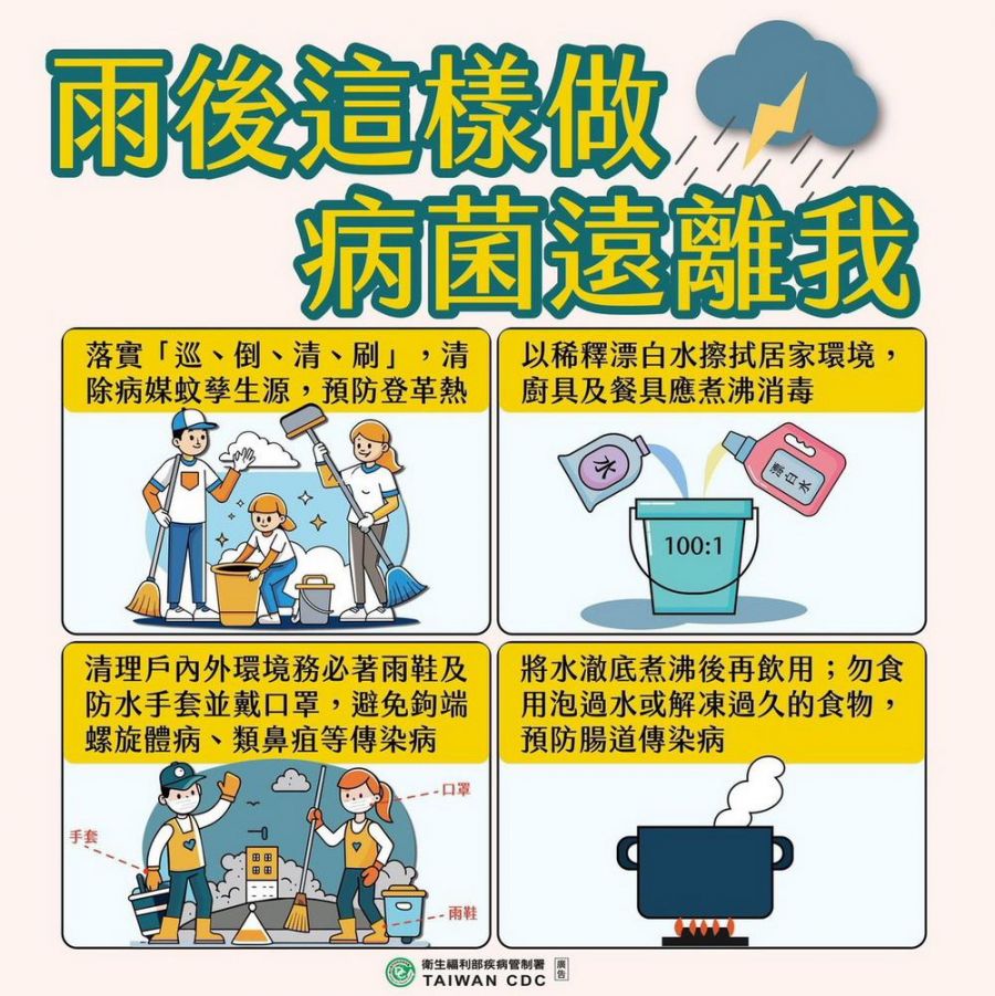 颱風過後嘉市衛生局提醒民眾落實環境清理  預防傳染病上身