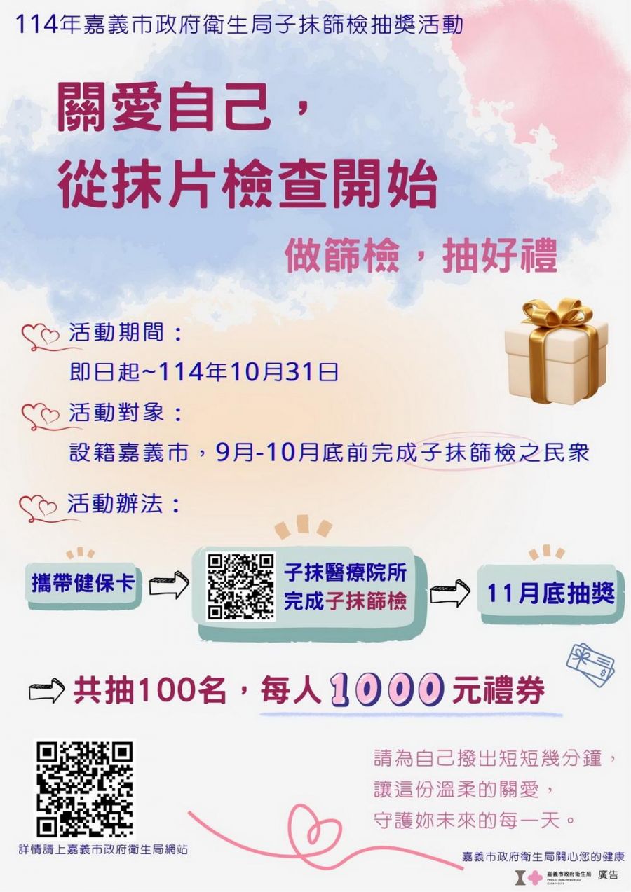 25歲以上婦女限定！ 嘉義市抹片檢查抽百名千元禮券