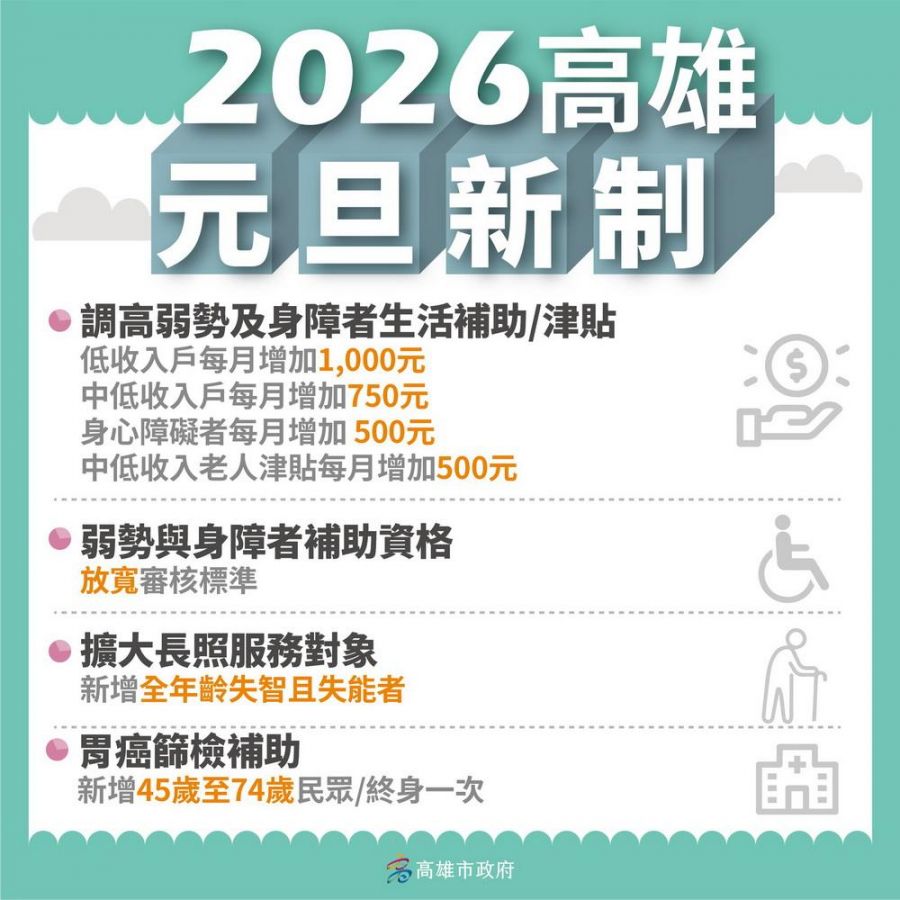 2026年高雄市政府新制 讓市民「雄」幸福