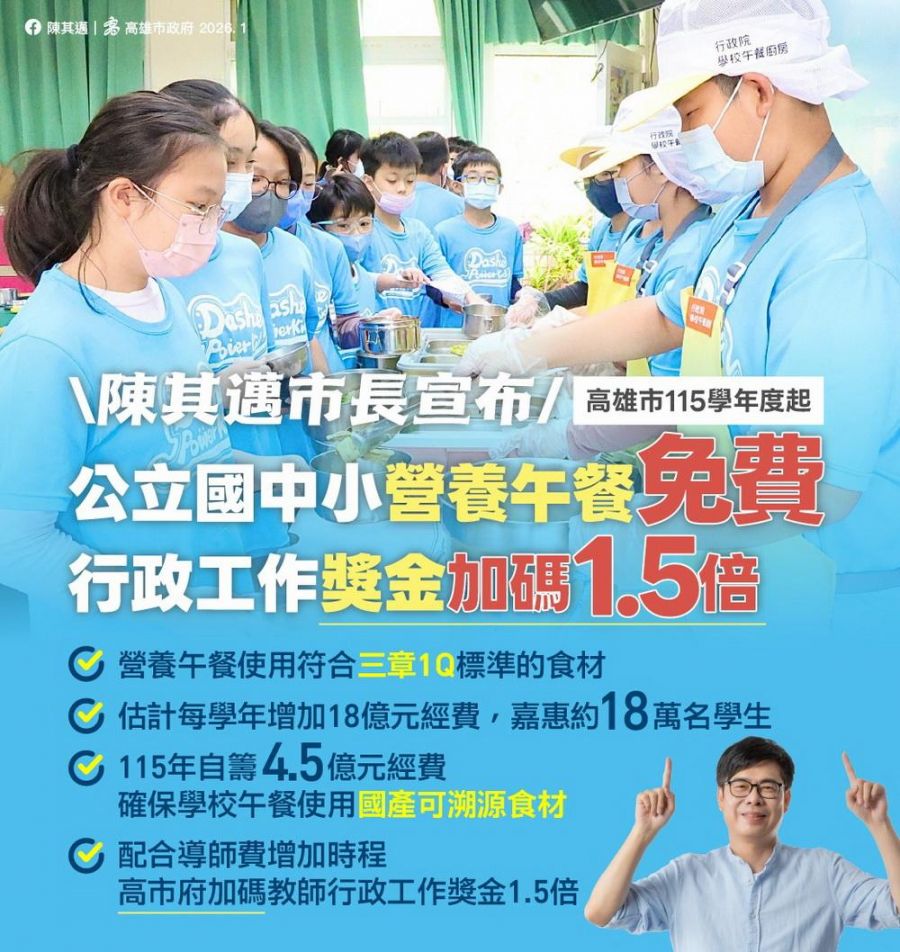 陳其邁宣布高雄公立國中小營養午餐免費  行政工作獎金加碼1.5倍