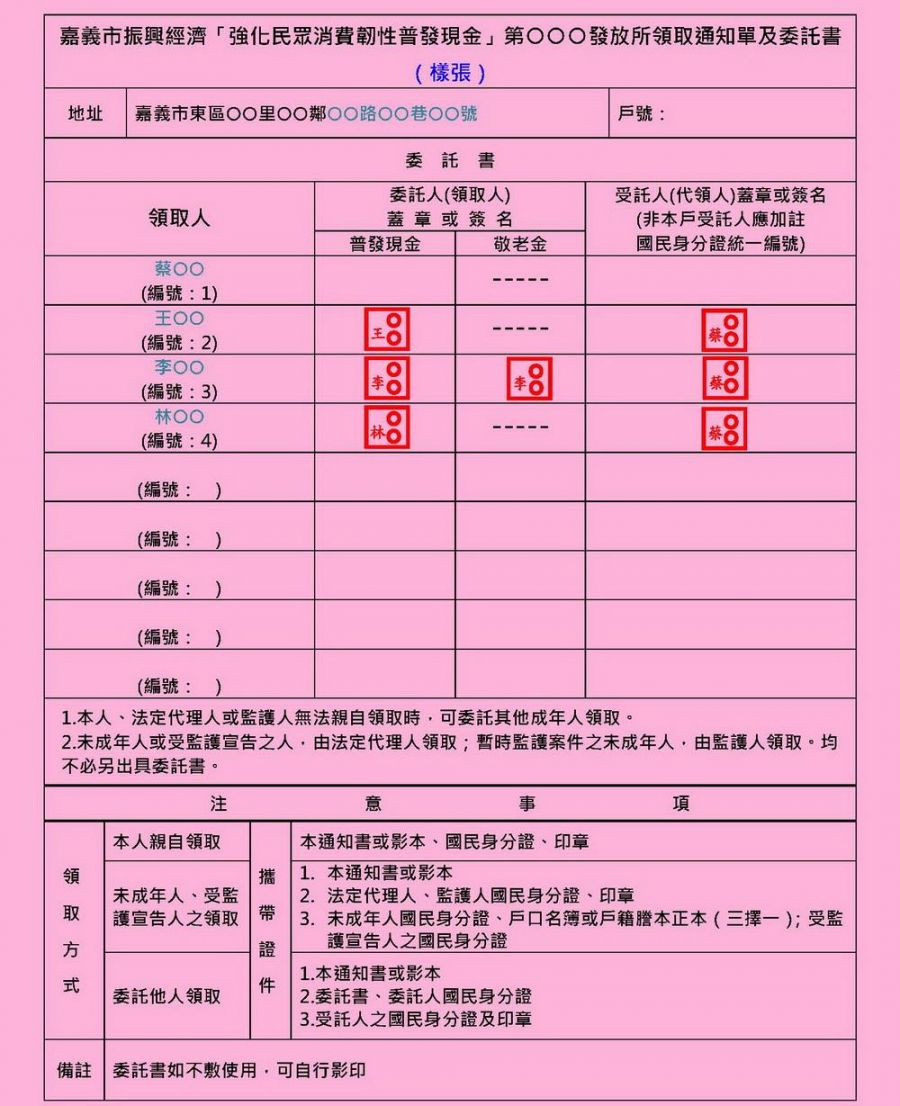 嘉市普發現金6000元及老人春節禮金1000元 領取注意事項