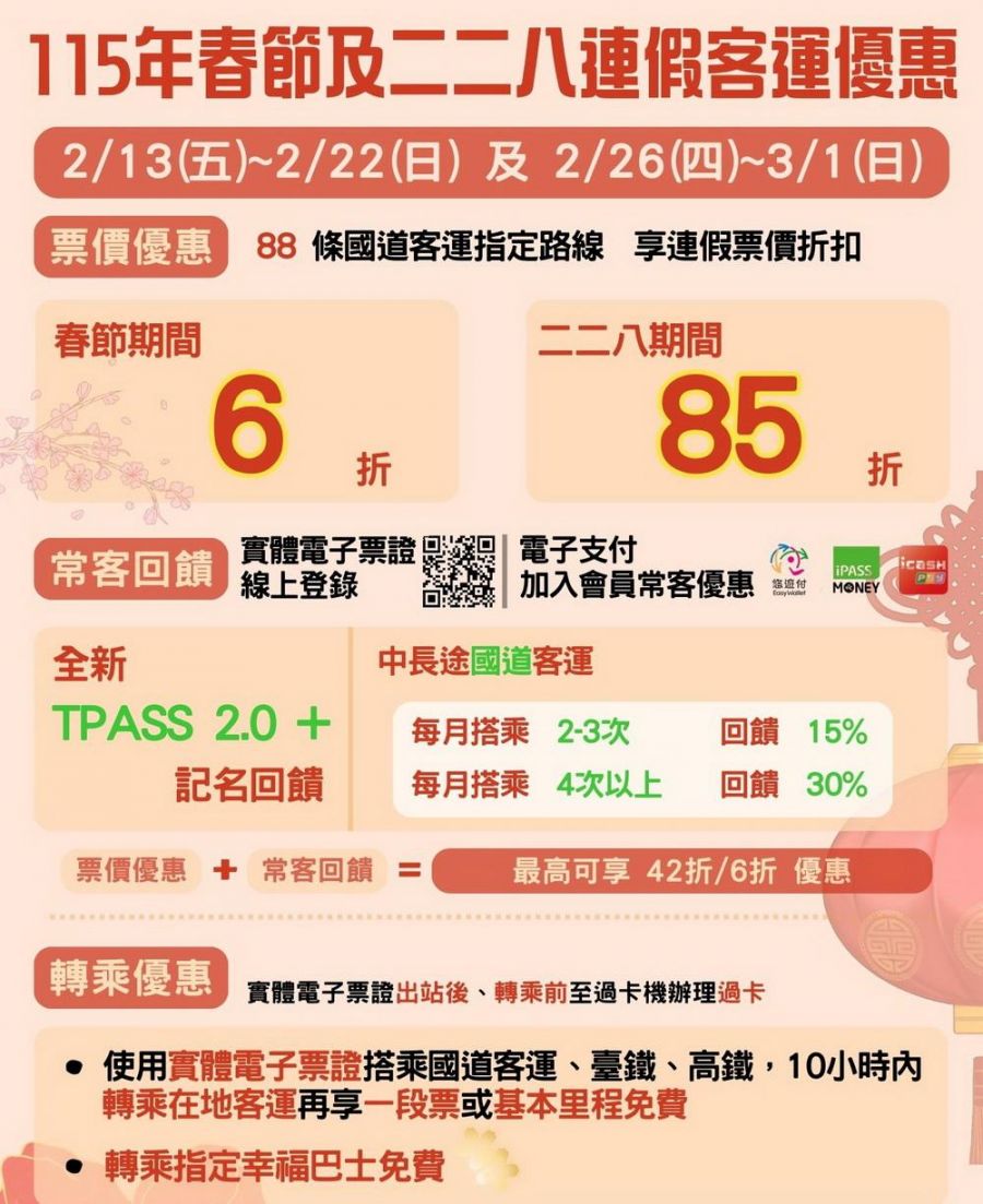 春節、二二八連假 搭乘國道客運 史上最甜優惠「馬」上到