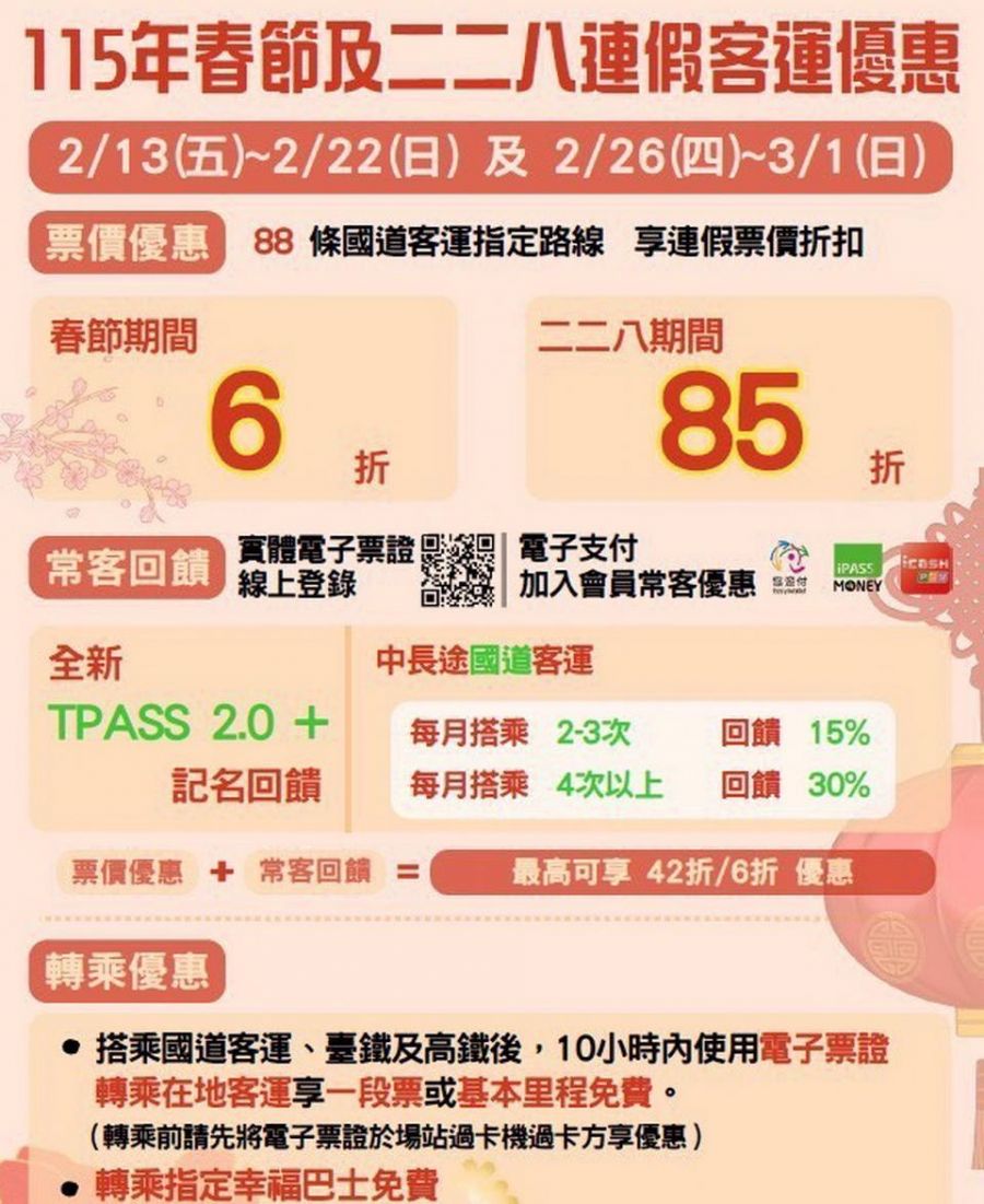 春節返鄉不擔心 公路局備足運能推優惠 最高享42折