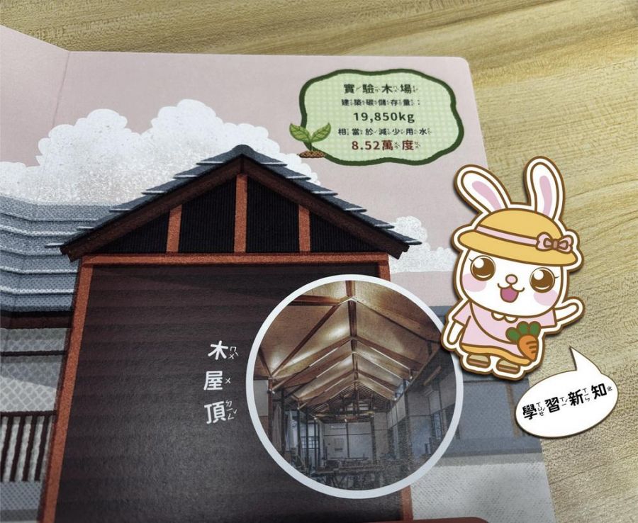 新年走春哪裡去？邀您一起來《木都綠旅行》