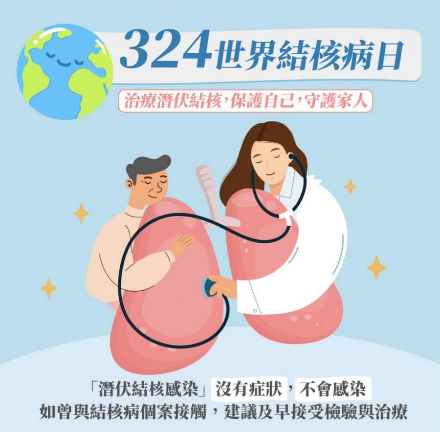 長照防疫再升級！嘉市力拼115年完成長照機構LTBI防治100%全涵蓋