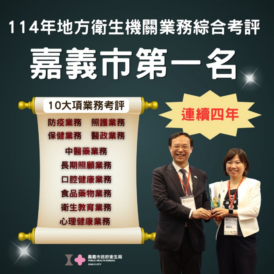 嘉市衛生局考評第一再＋1  綜合獎四連霸橫掃7項冠軍